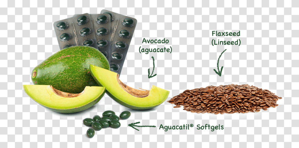 Aguacate Capsulas De Aceite De Aguacate, Plant, Banana, Fruit, Food Transparent Png