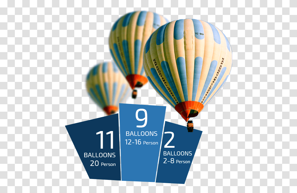 Air Balloons Cappadocia Balloon, Hot Air Balloon, Aircraft, Vehicle, Transportation Transparent Png