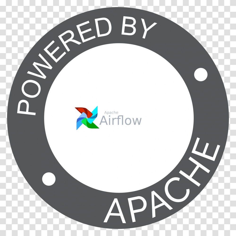Air Flow Circle, Tape, Label, Logo Transparent Png