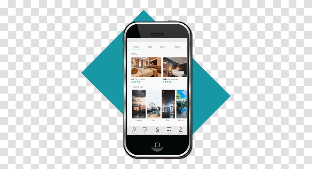 Airbnb Integration Services App Development Chetu Camera Phone, Mobile Phone, Electronics, Cell Phone, Person Transparent Png
