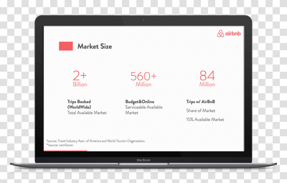 Airbnb Pitch Deck Template2 Odoo Forum, Monitor, Screen, Electronics, Display Transparent Png