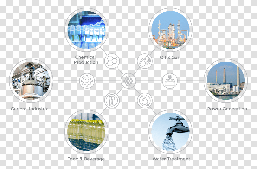 Airport Terminal, Plot, Diagram, Plan, Network Transparent Png