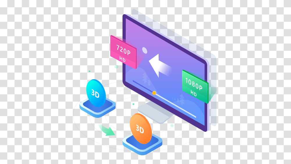 Aiseesoft 3d Converter Convert 2d3d Video Easily Technology Applications, Electronics, Network, Computer, Hardware Transparent Png