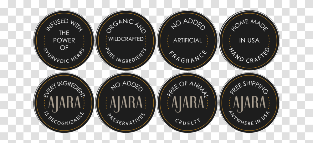 Ajara Sandalwood Rose Age Defying Eye Butter Eye Care Label, Sticker, Word, Alphabet Transparent Png