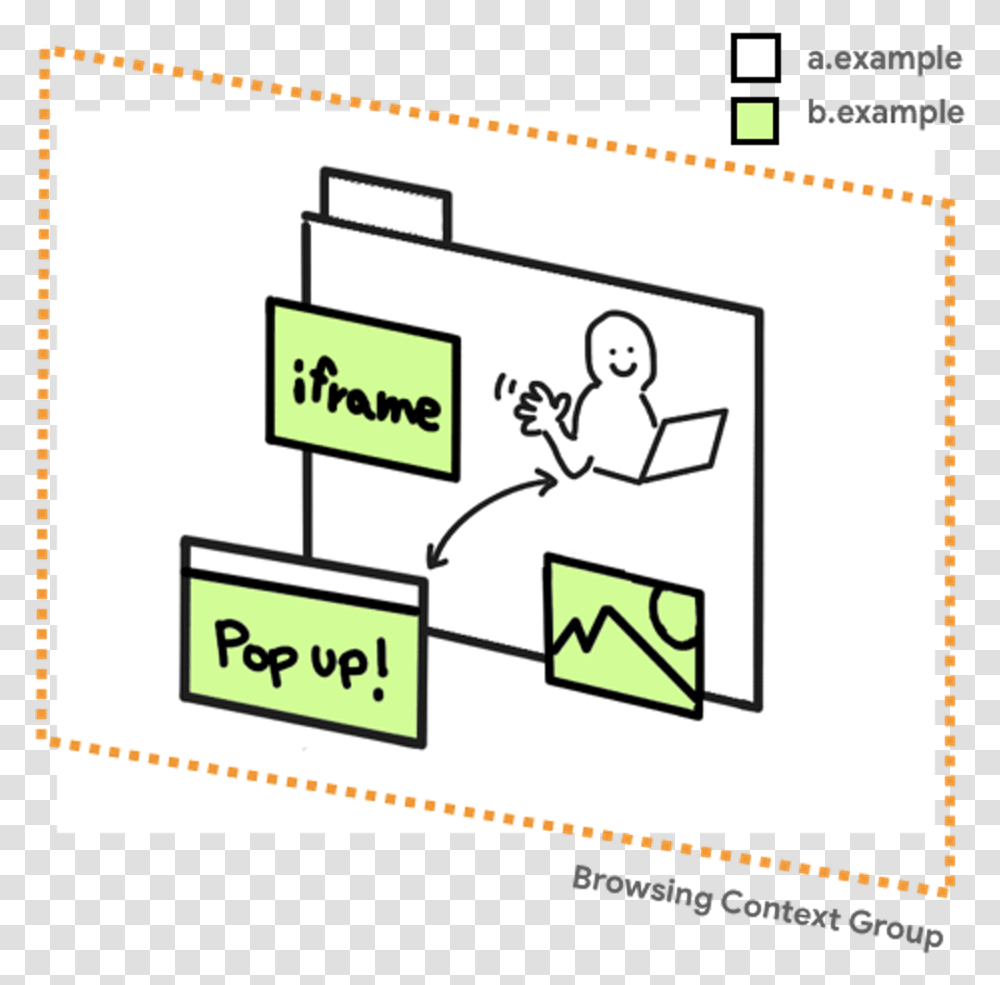 Alan K'necht Aknecht Twitter Horizontal, Text, Plan, Plot, Diagram Transparent Png