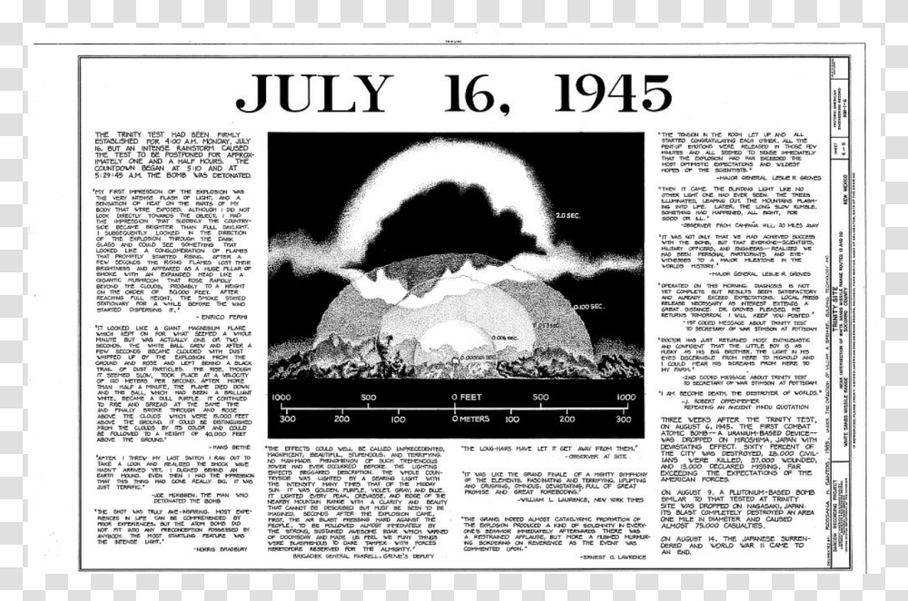 Albuquerque Historical Society Atomic Bomb July 16, Newspaper, Flyer, Poster Transparent Png
