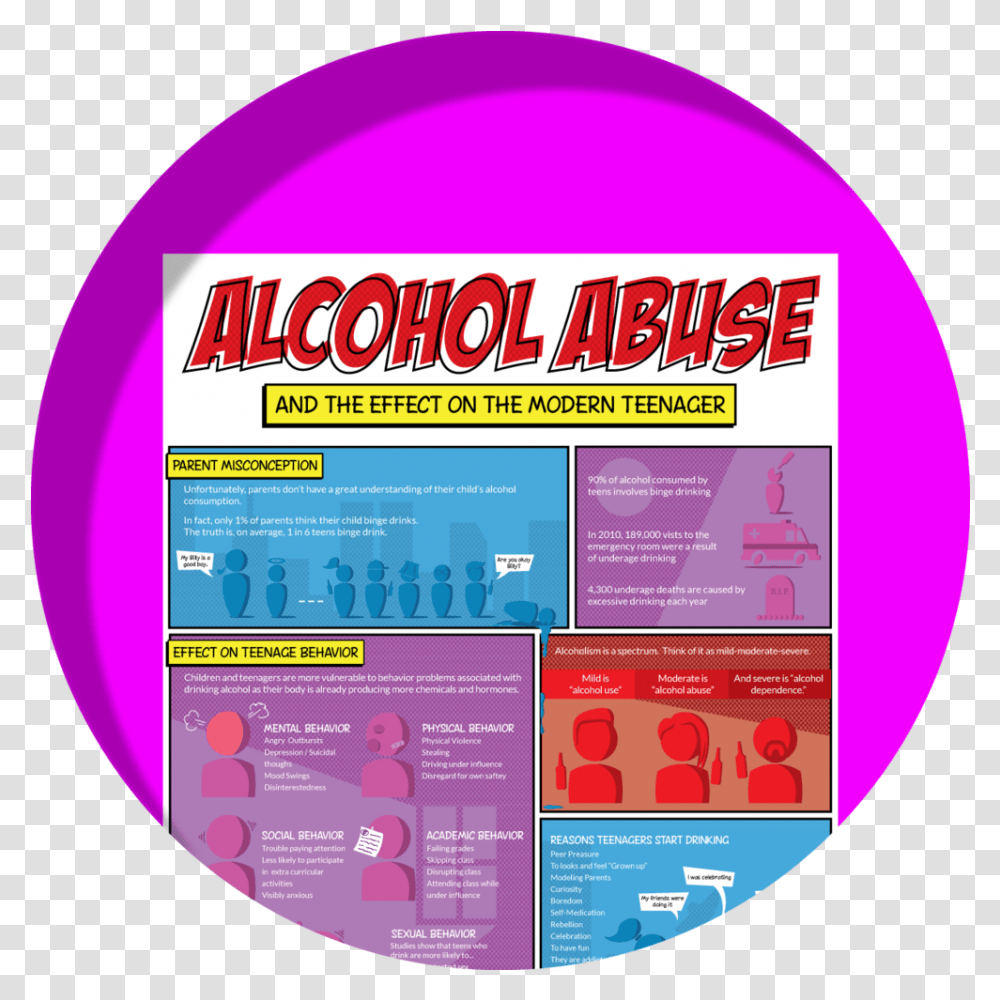 Alcohol Abuse Infographic - Kevin Rudolph Design Pink Circle, Poster, Advertisement, Flyer, Paper Transparent Png