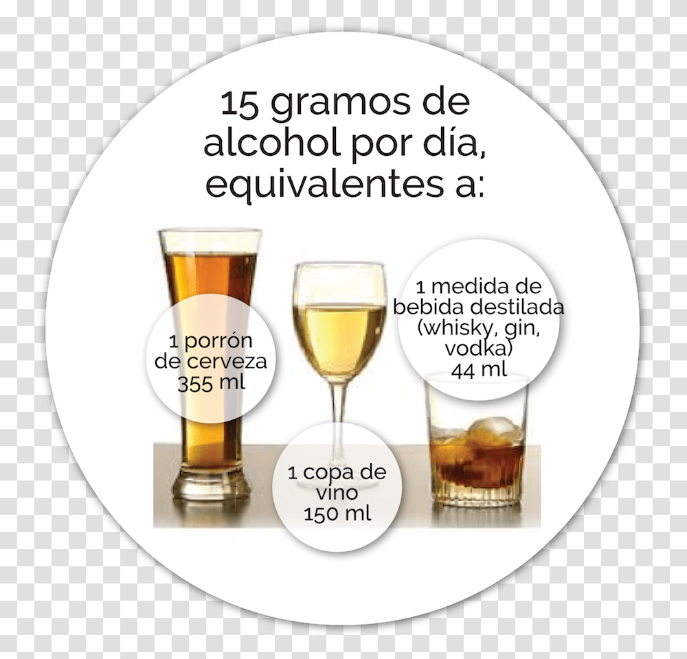 Alcohol, Glass, Beverage, Drink, Wine Glass Transparent Png
