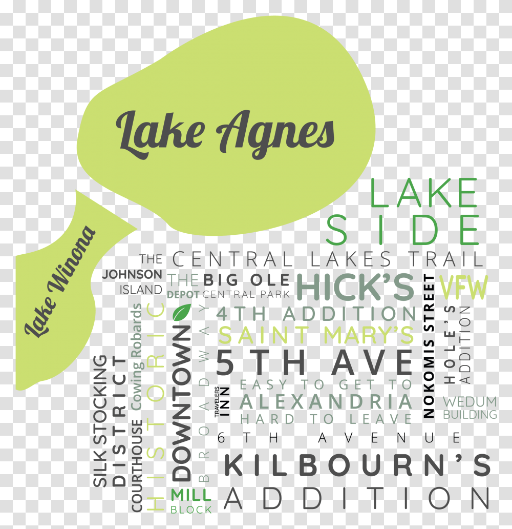Alexandria Word Map, Flyer, Poster, Paper Transparent Png