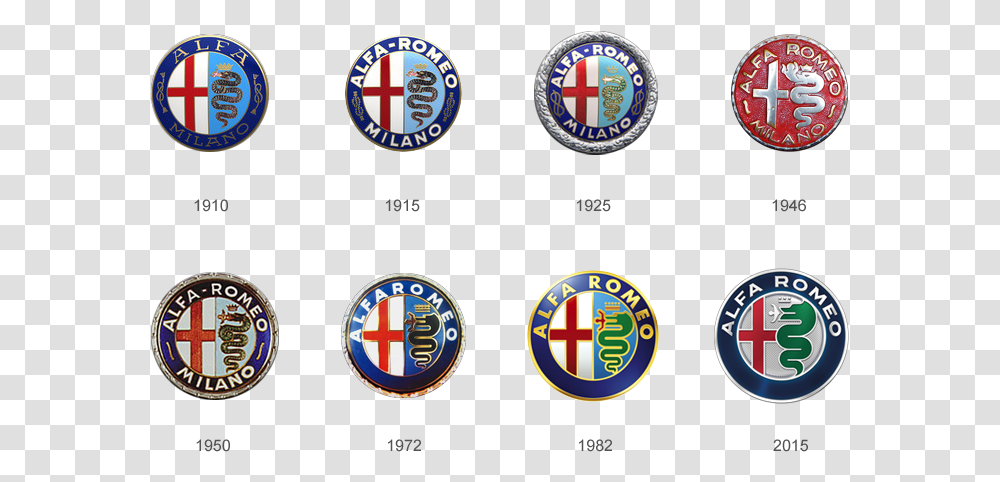Alfa Romeo Logo Evolution, Trademark, Badge, Emblem Transparent Png