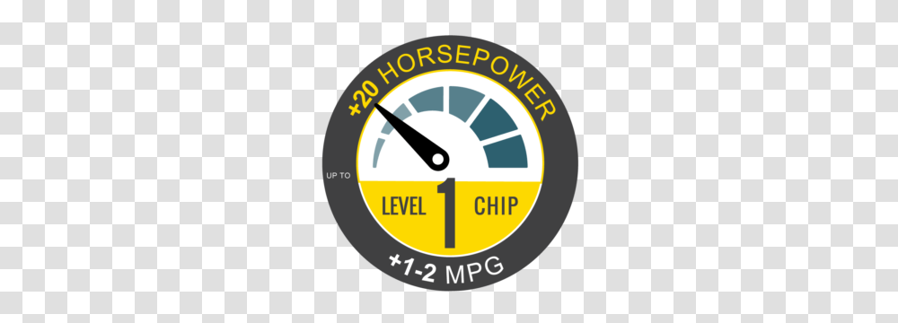 Alfa Romeo Performance Chips Chip Your Car For Improved Mpg, Gauge, Tachometer, Logo Transparent Png