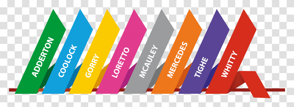 All Hallows School Houses, Paper Transparent Png