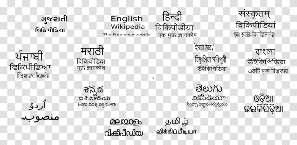 All Indian Language Fonts Free Indian Language And Literature, Gray, World Of Warcraft Transparent Png