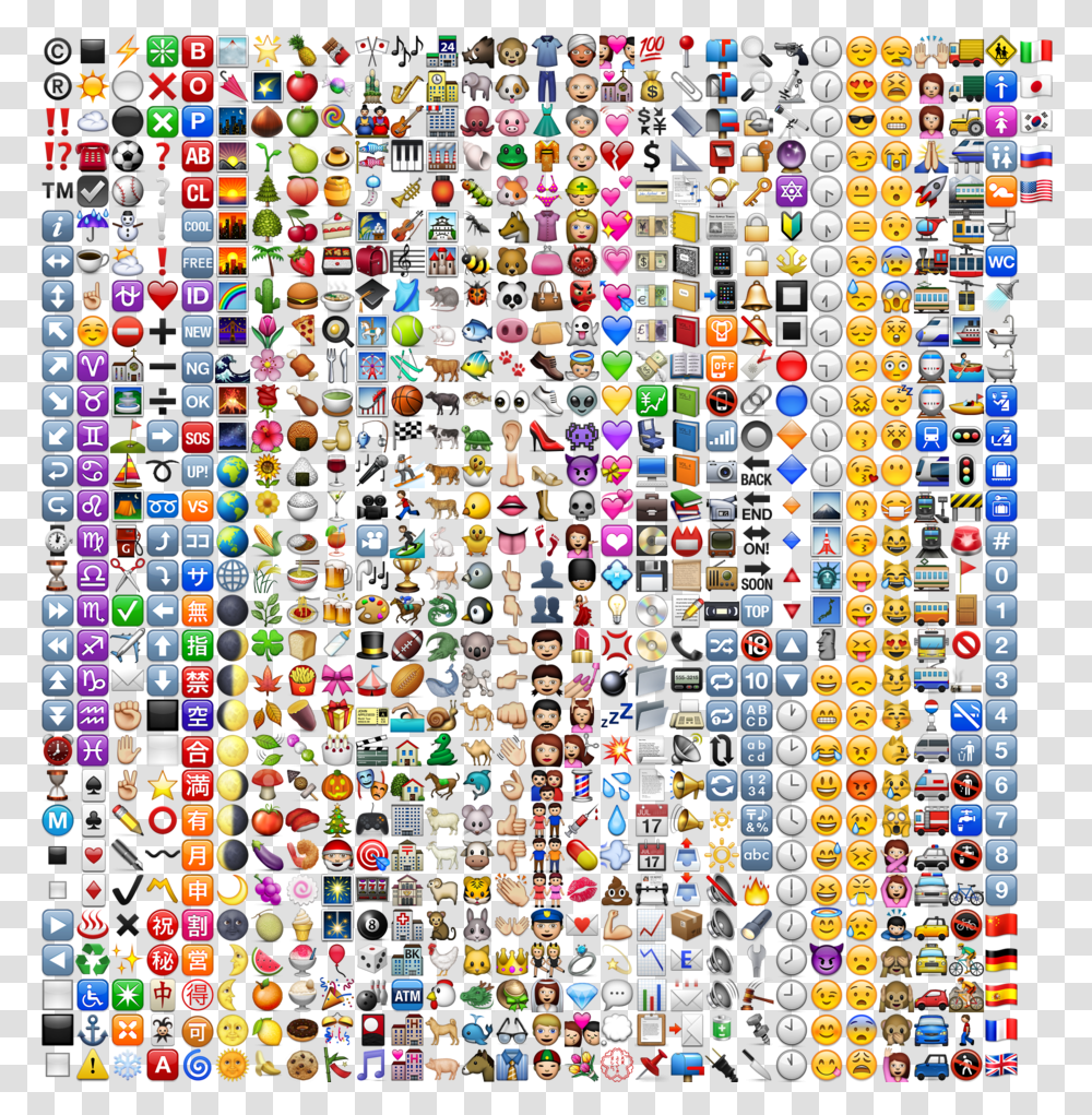 List Of All Emojis On Iphone