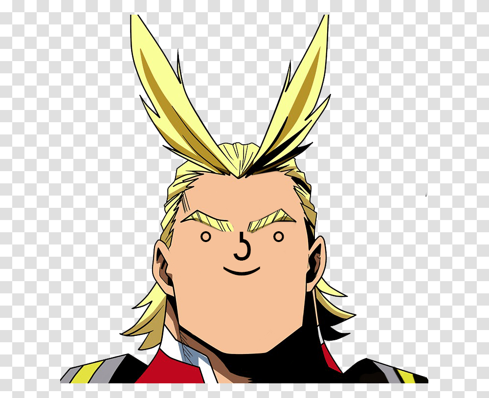 All Might Face Lenny Face All Might, Plant, Vegetable, Food, Corn Transparent Png