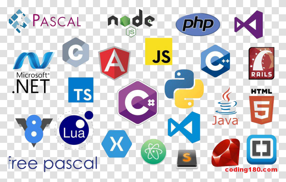 All Programming Languages Logo, Number, Alphabet Transparent Png