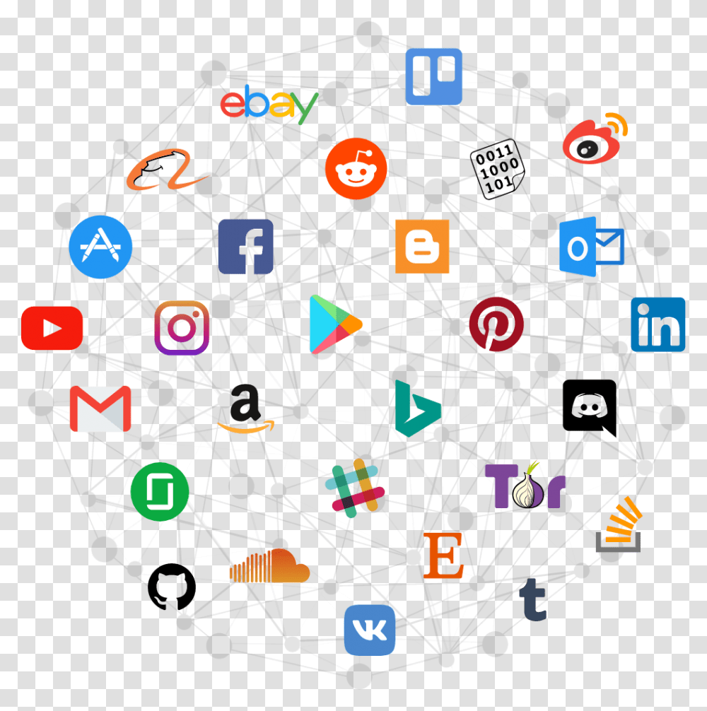 All Social Media Icons 2019, Network Transparent Png