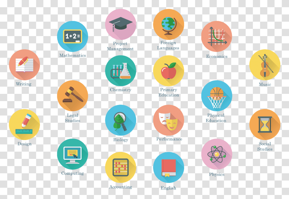 All Subjects In Primary School School Subject Icons Free, Logo, Trademark Transparent Png
