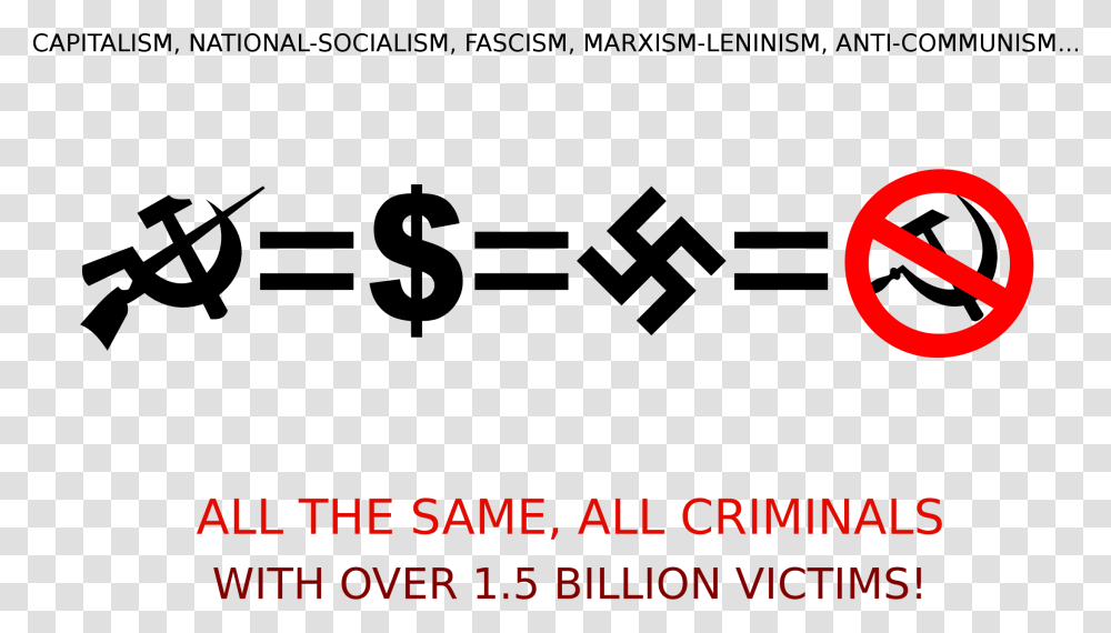 All The Same All Criminals Clip Arts Anti Capitalist Anti Communism, Number Transparent Png