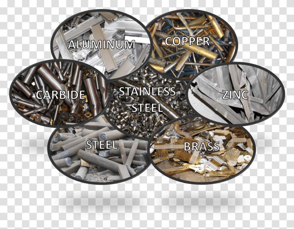 All Types Of Metals, Wristwatch, Ring, Accessories, Accessory Transparent Png