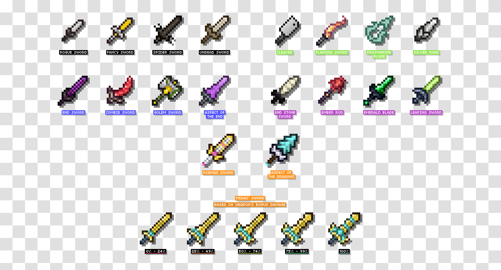 All Weapons In Hypixel Skyblock, Scoreboard, Alphabet, Super Mario Transparent Png