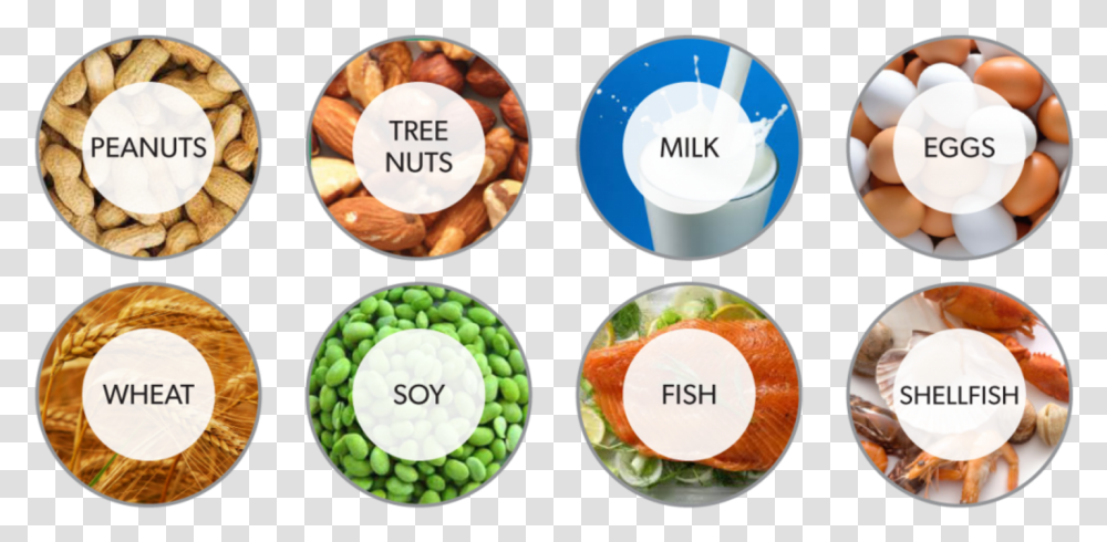 Allergic Food, Plant, Pea, Vegetable, Egg Transparent Png