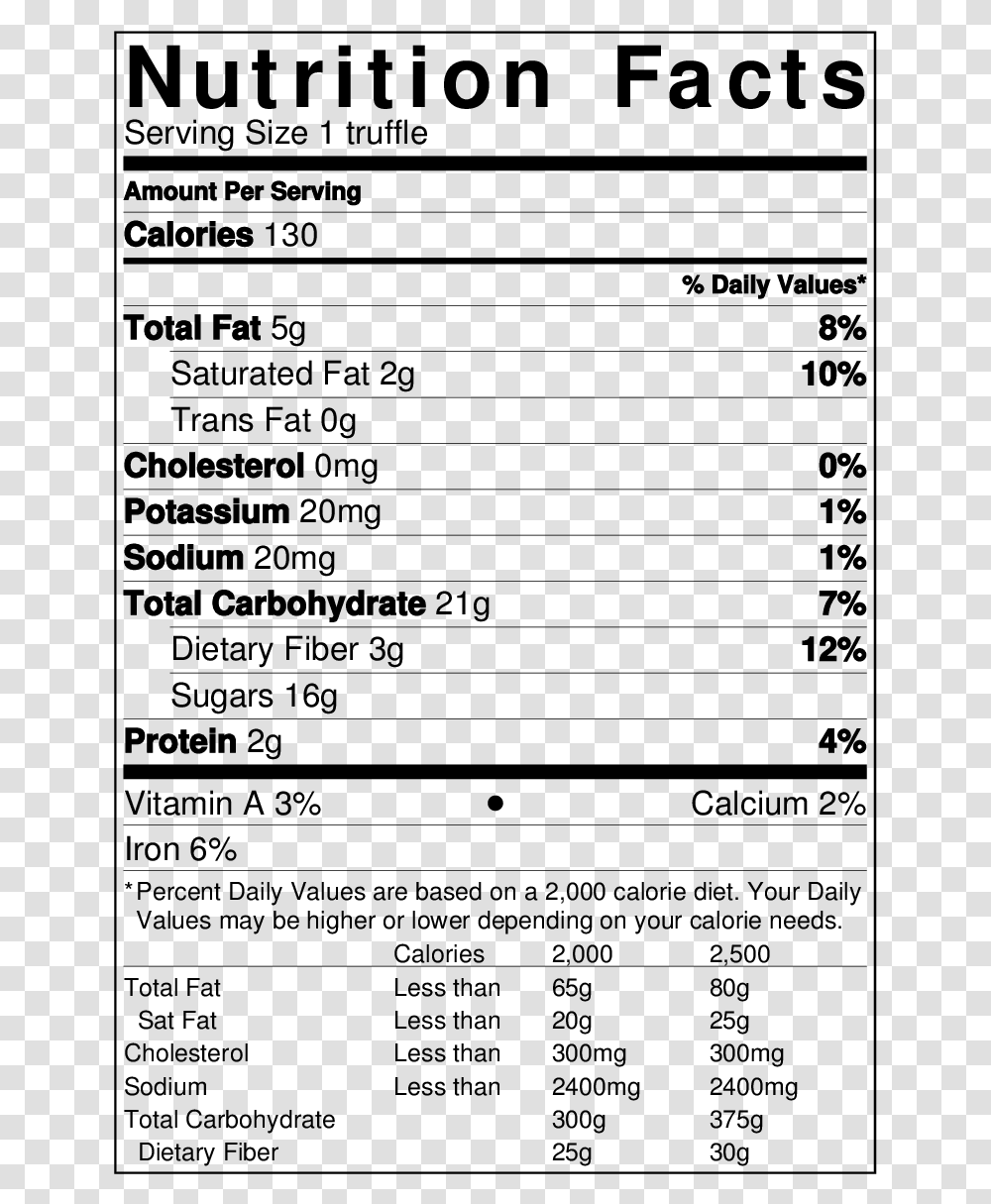 Aloe Vera Nutrition Facts Nutrition Facts For Organic Milk, Gray Transparent Png