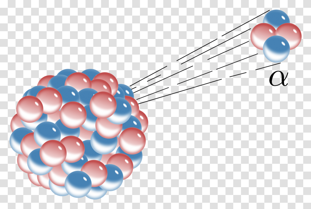Alpha Decay, Sphere, Balloon Transparent Png