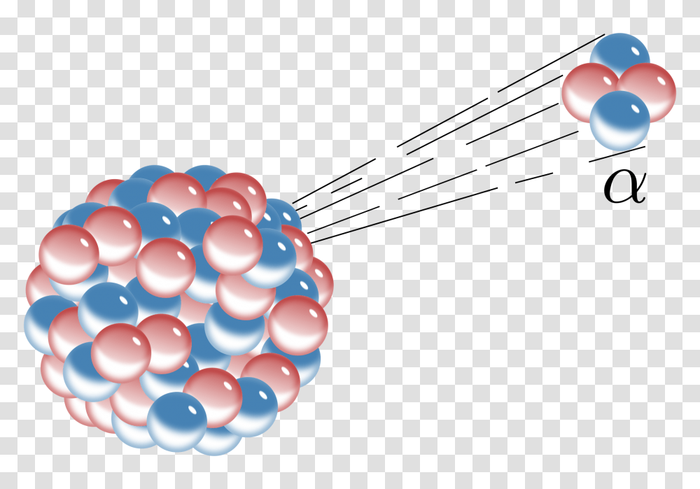 Alpha Particle, Sphere, Balloon Transparent Png