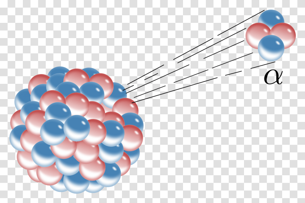 Alpha Particle Wikipedia Alpha Radiation, Balloon, Sphere Transparent Png