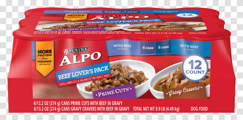 Alpo Dog Food, Tin, Can, Label Transparent Png