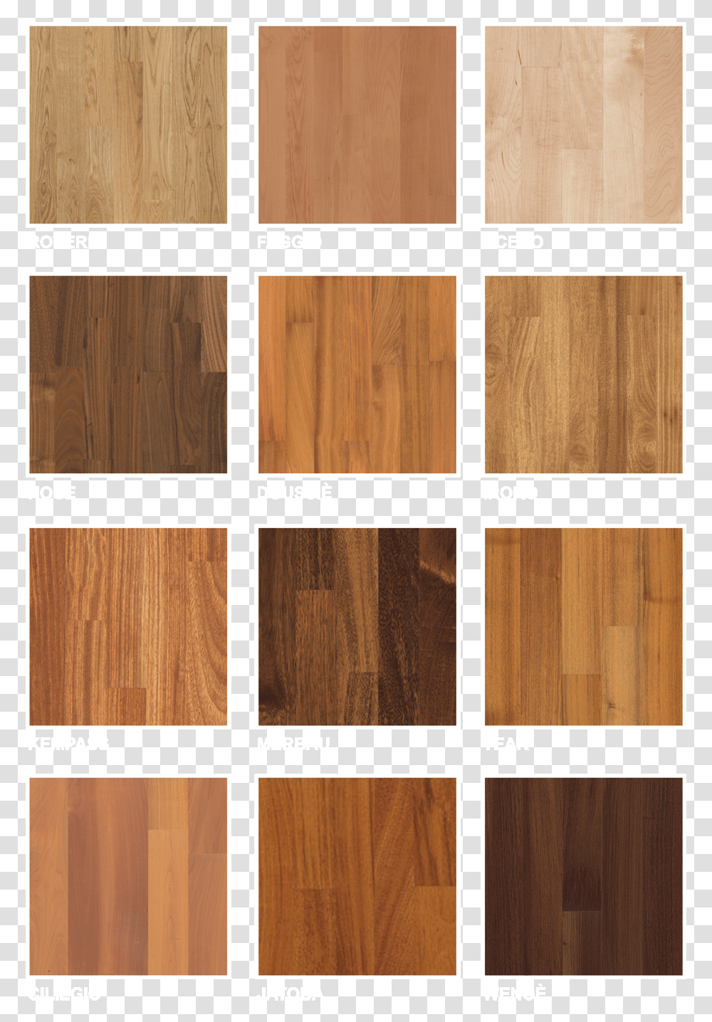 Altax Lakierobejca Do Drewna Tik, Wood, Hardwood, Floor, Flooring Transparent Png