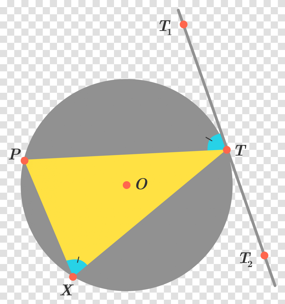 Alternate Angle Circle Theorem, Sphere, Leisure Activities, Balloon, Glass Transparent Png