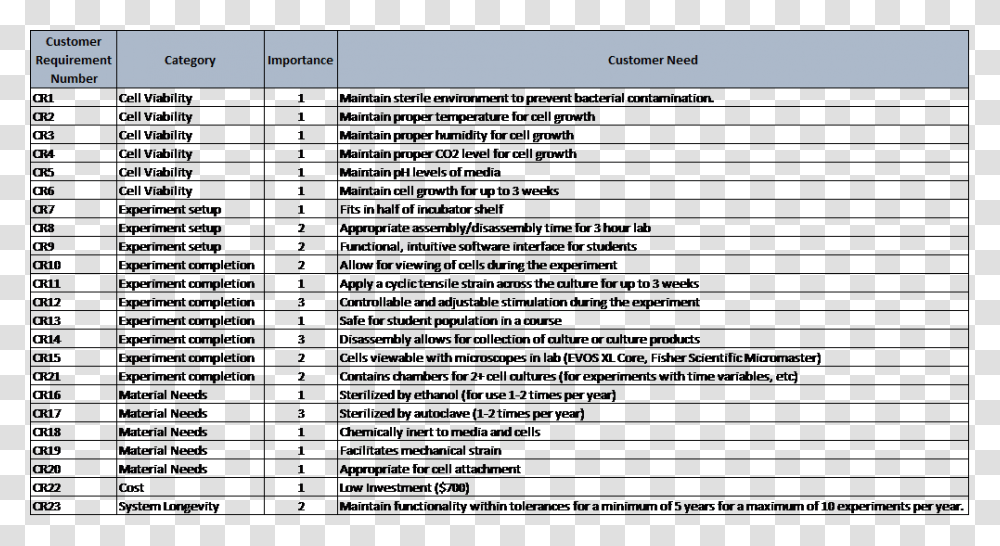 Aluminium, Word, File, Screen Transparent Png
