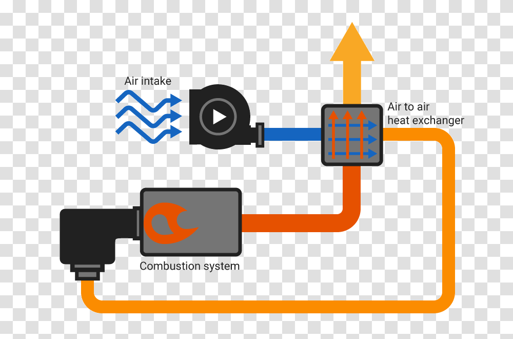 Aluminum Heatcalc, Electronics, Machine, Computer Transparent Png