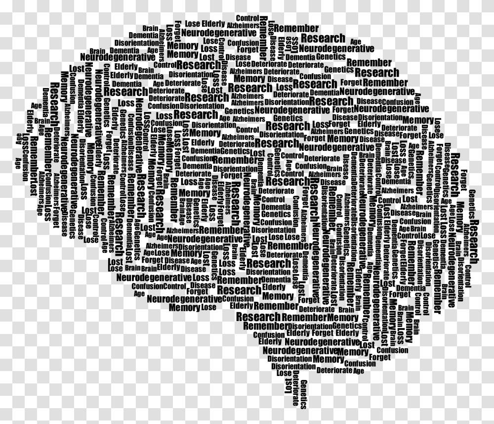 Alzheimers Brain Word Cloud Black Clip Arts Psychology Black And White, Gray, World Of Warcraft Transparent Png