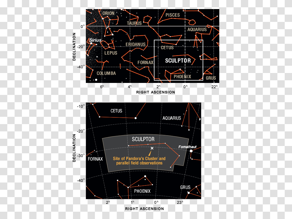 Amazing Space Site Of Pandora's Cluster Constellations, Nature, Outdoors, Plot, Diagram Transparent Png