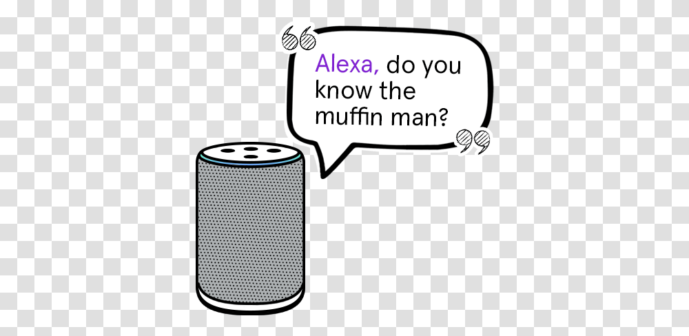 Amazon Alexa And Google Home Funny Things To Ask Alexa, Paper, Text, Blow Dryer, Appliance Transparent Png