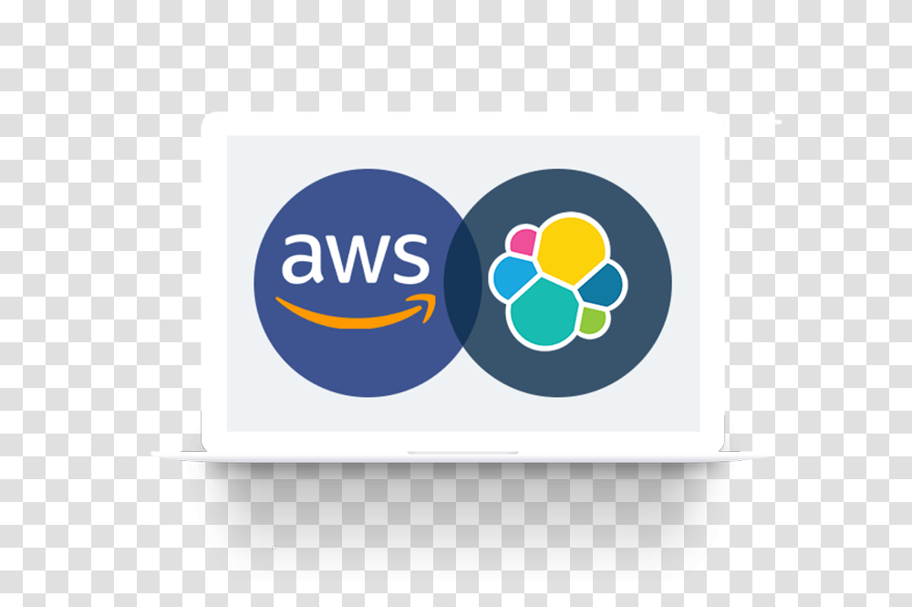Amazon Elasticsearch Service Aws Services Circle, Monitor, Screen, Electronics, Label Transparent Png