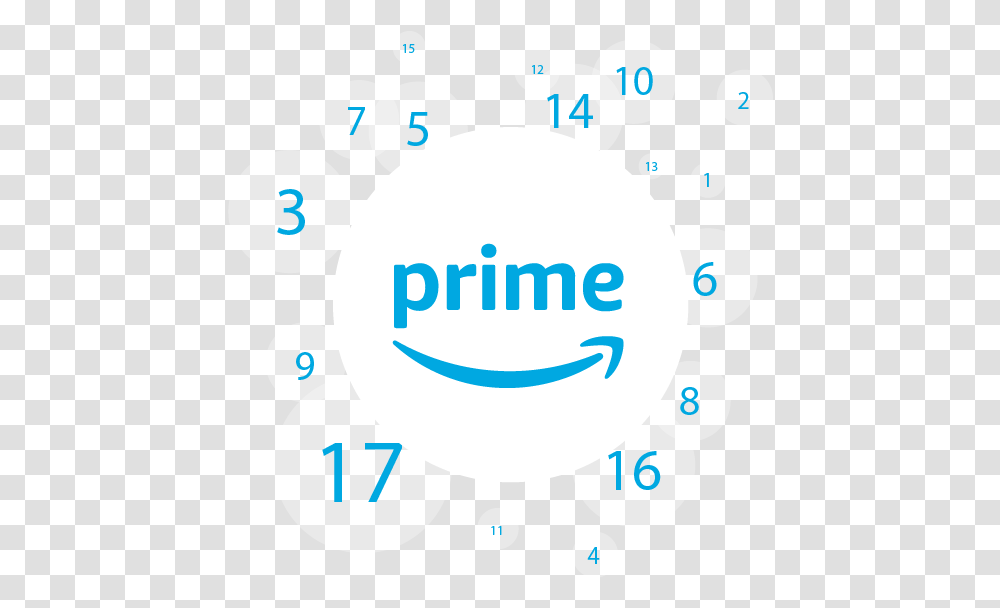 Amazon Prime, Number, Alphabet Transparent Png