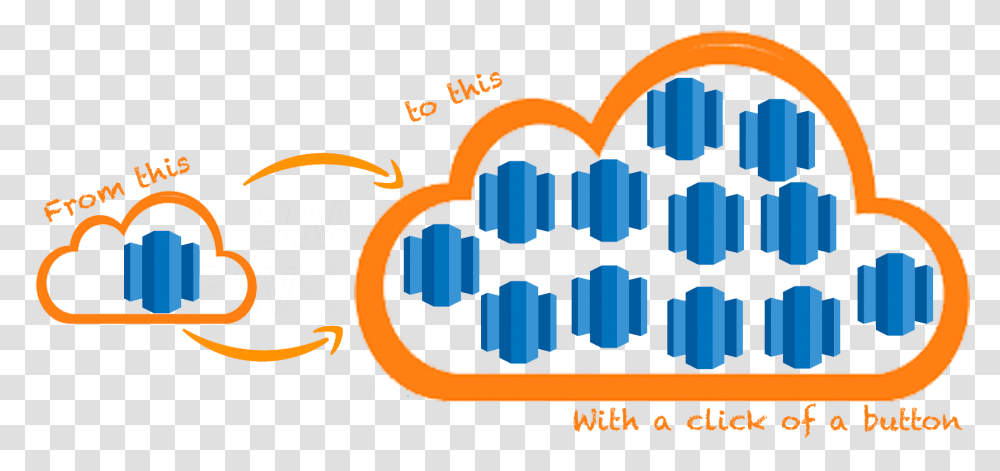 Amazon Redshift, Label Transparent Png