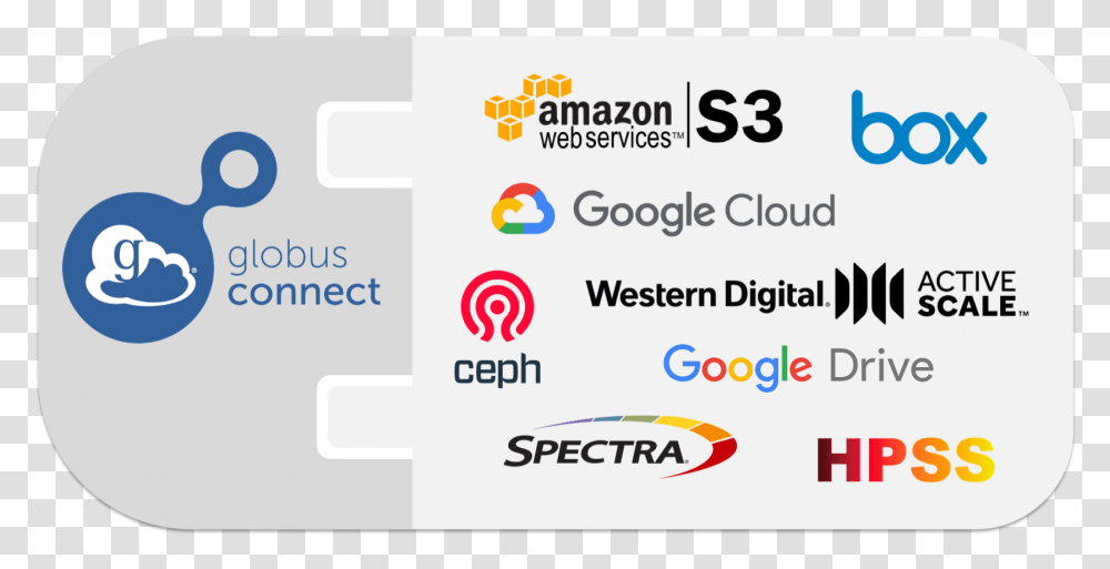 Amazon Web Services, Logo, Paper Transparent Png