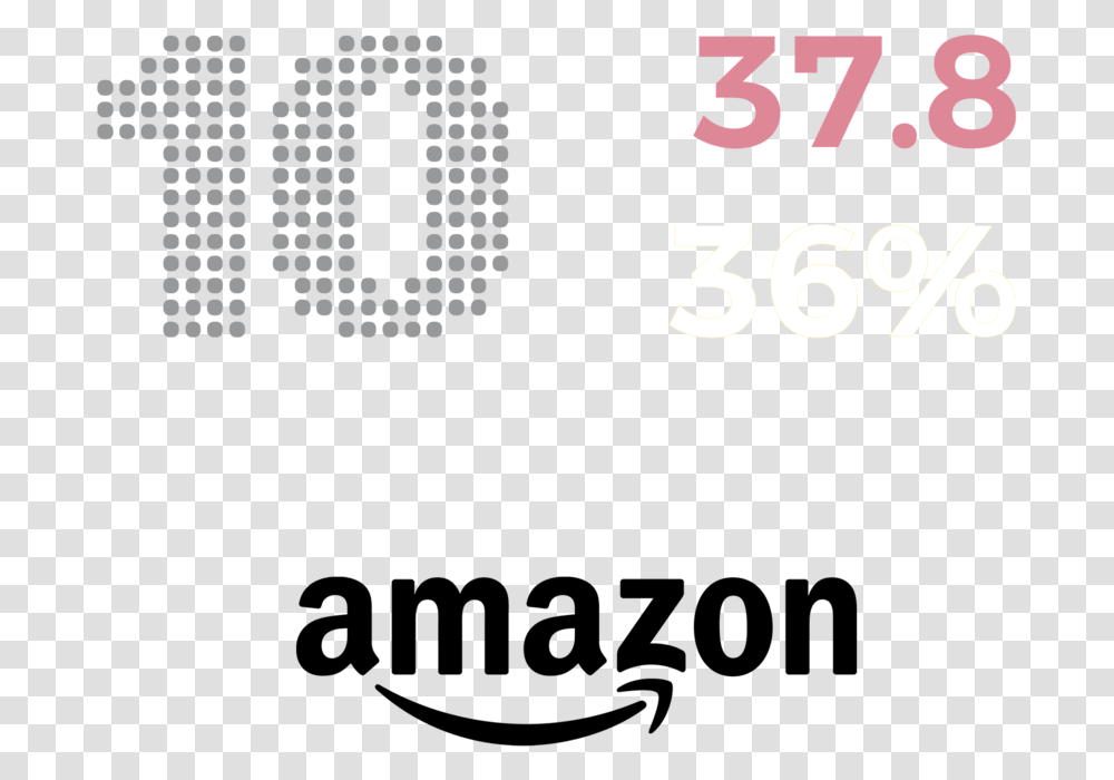 Amazon White Graphic Design, Number, Word Transparent Png