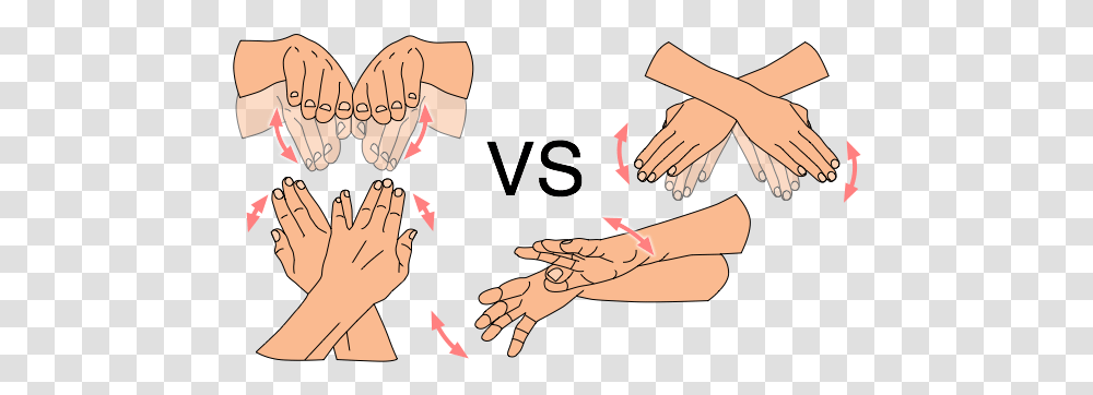 Ambiguous Hand Signals Stingray Butterflyfish Batfish, Arm, Skin, Person, Human Transparent Png