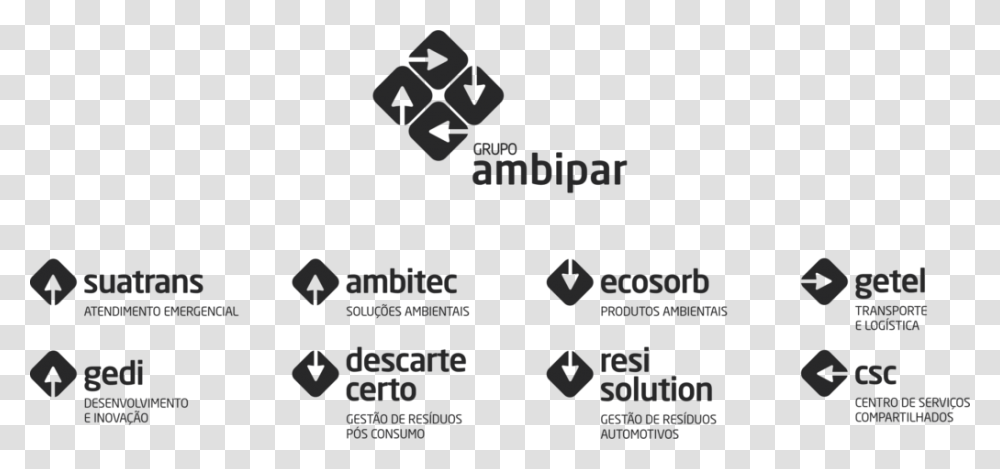 Ambipar Response Uk Graphic Design, Recycling Symbol, Dice Transparent Png