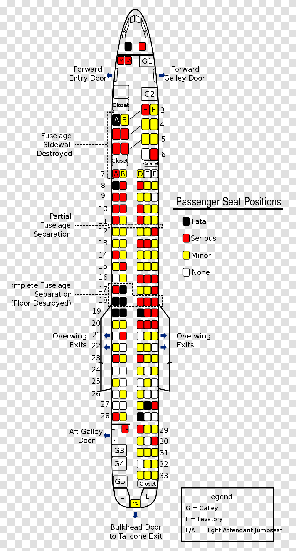 American Airlines Flight 230 Seating Chart, Lighting, Plot, Number Transparent Png