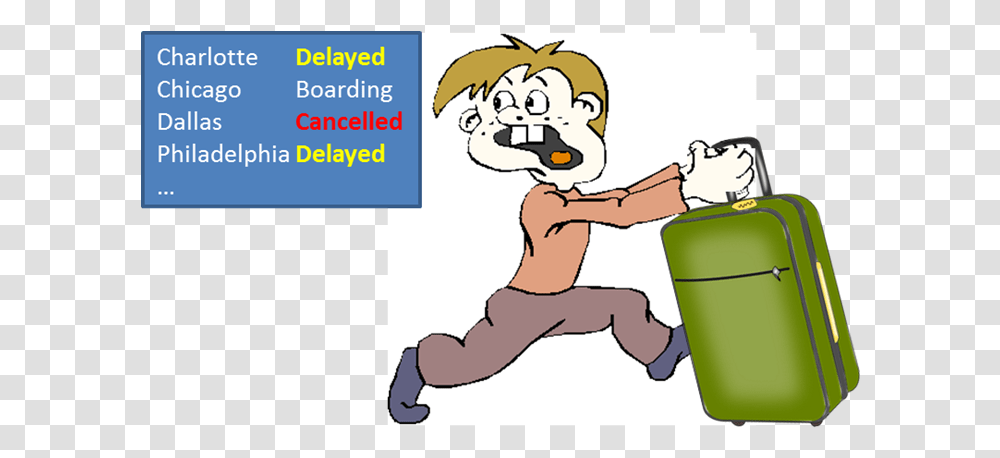 American Airlines Mileage Run Someone Running Cartoon, Outdoors, Video Gaming, Recycling Symbol Transparent Png