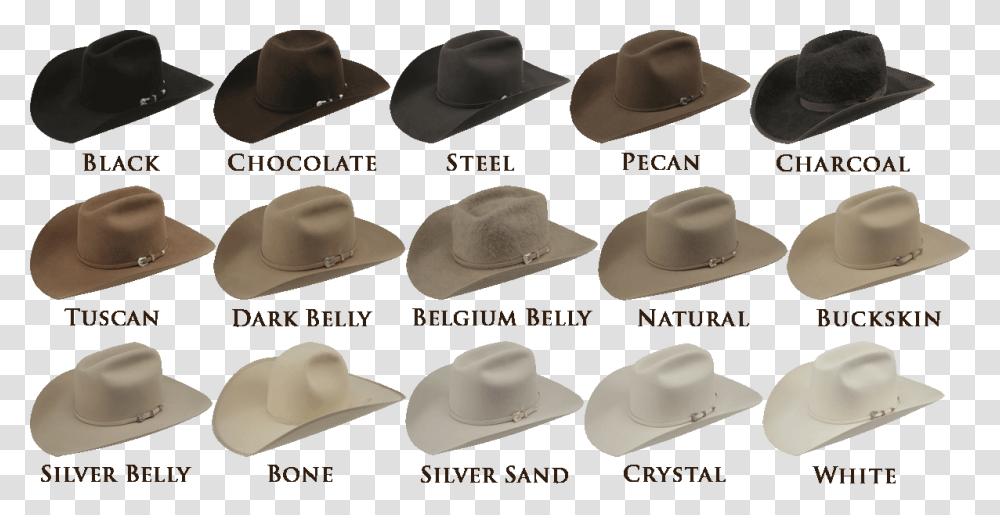 American Hat Felt Colors, Apparel, Cowboy Hat, Sun Hat Transparent Png