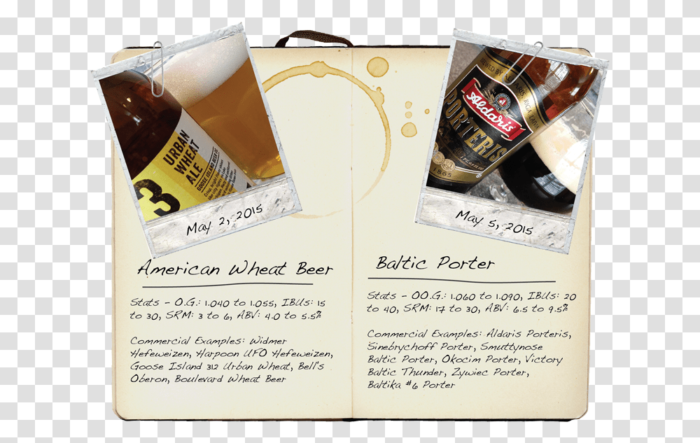 American Wheat Beer Amp Baltic Porter Boot, Alcohol, Beverage, Bottle Transparent Png