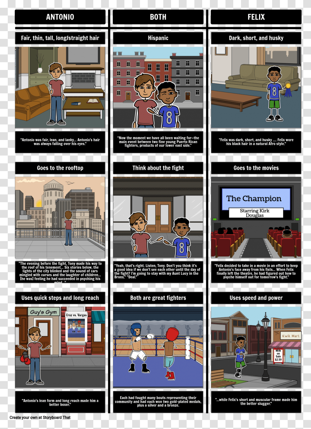 Amigo Brothers Compare And Contrast Storyboard Screenshot, Comics, Book, Person, Human Transparent Png